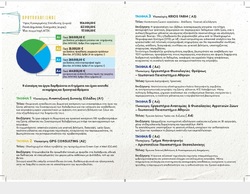 Συμμετοχή στην Αgrotica 2026